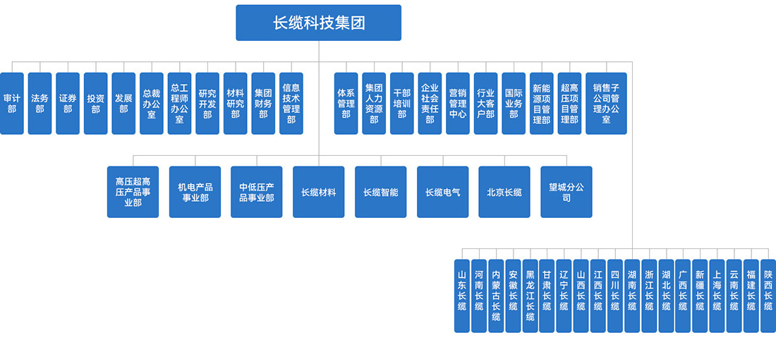 香港本港现场直播